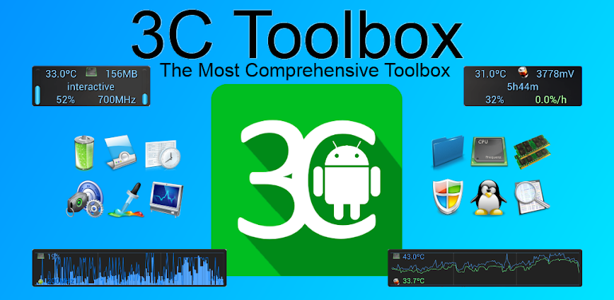 3C All-in-One Toolbox MOD APK (Pro Unlocked) v2.8.6