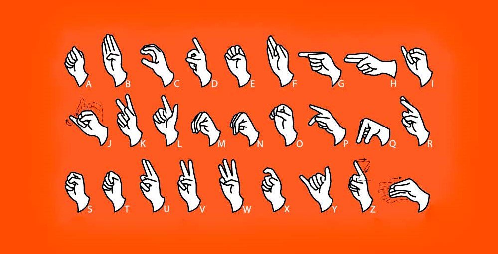 Top 10 Apps to Learn Sign Language on Android